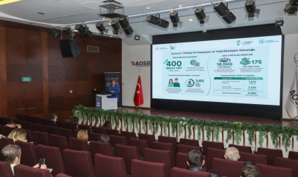 AOSB Sanayicileri Yeşil Geçiş Finansmanı Doğrultusunda Buluşturdu