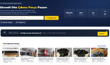 Yedek Parçada Kartlar Yeniden Dağıtılıyor: Sanayiden Çıkan O Girişim Devleri Şoka Uğrattı!
